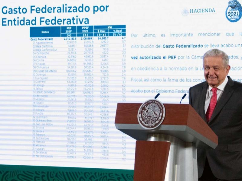 Aumentarán 4.7% recursos federales para estados y municipios