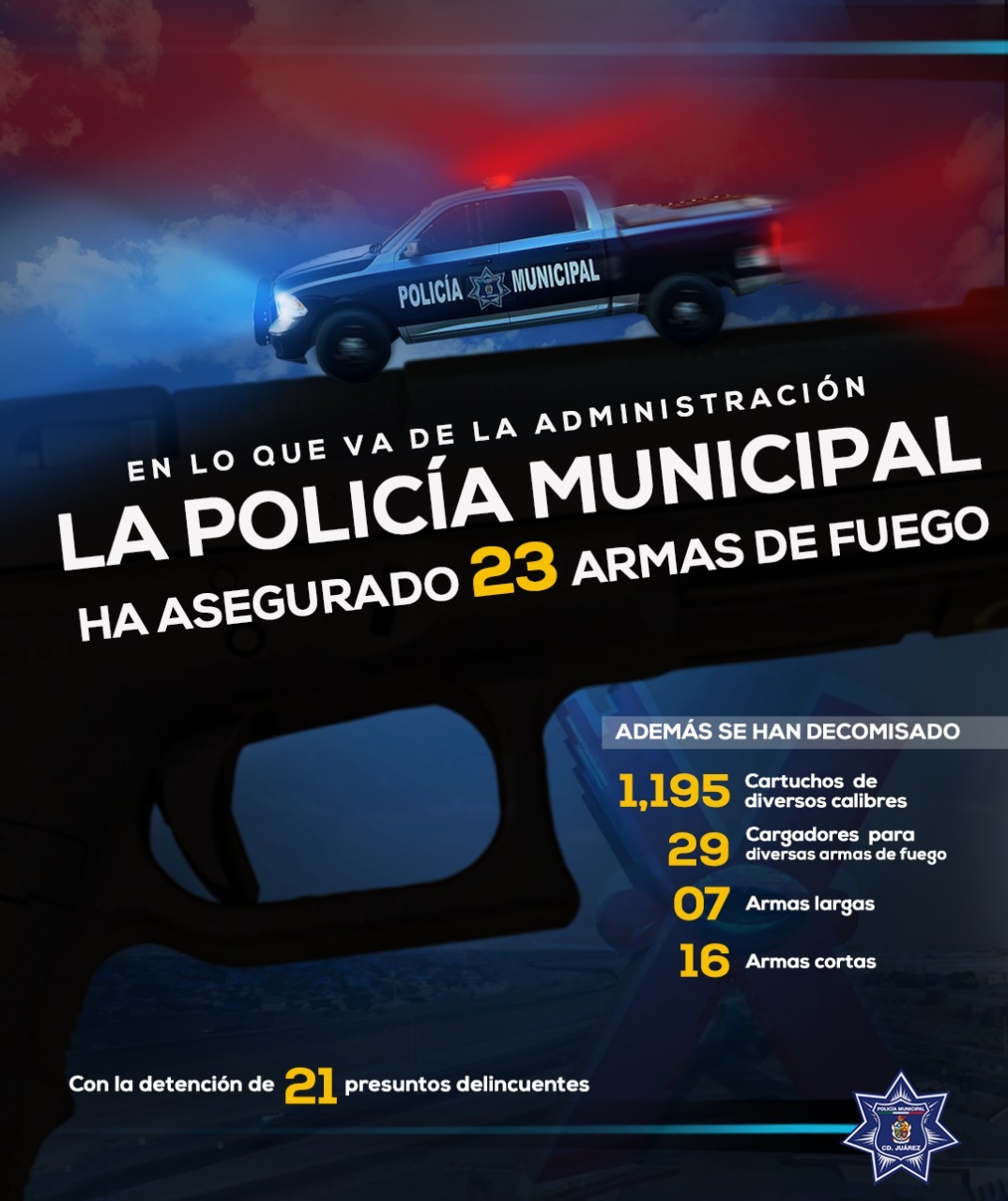 En tan solo 9 días la policía municipal  han decomisado  23 armas de fuego, 7 son fusil de asalto