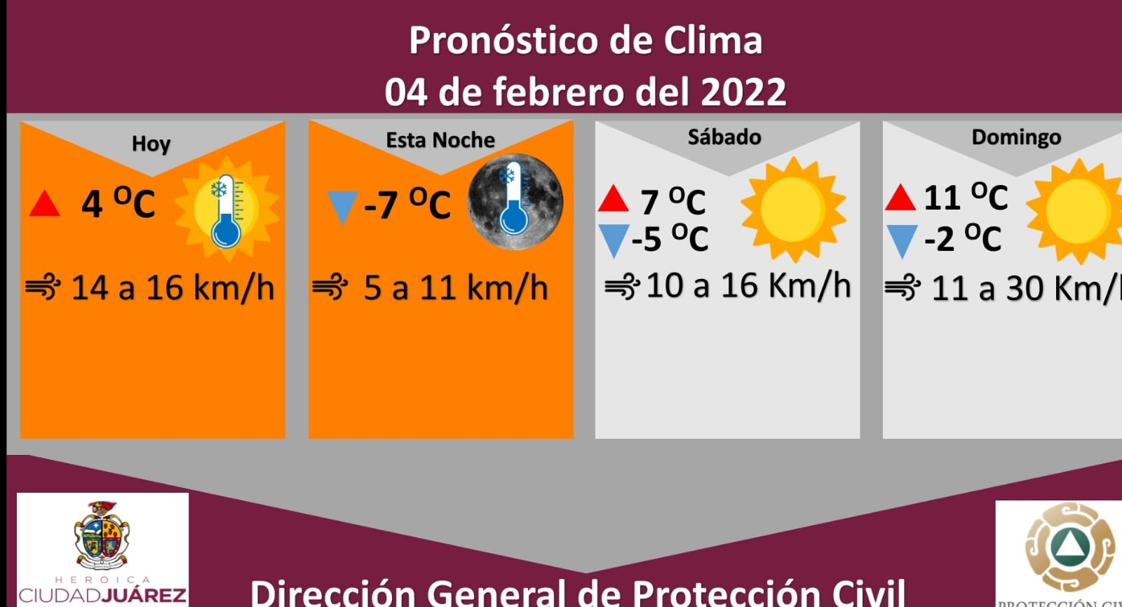 No se descuide continúa alerta naranja por bajas temperaturas
