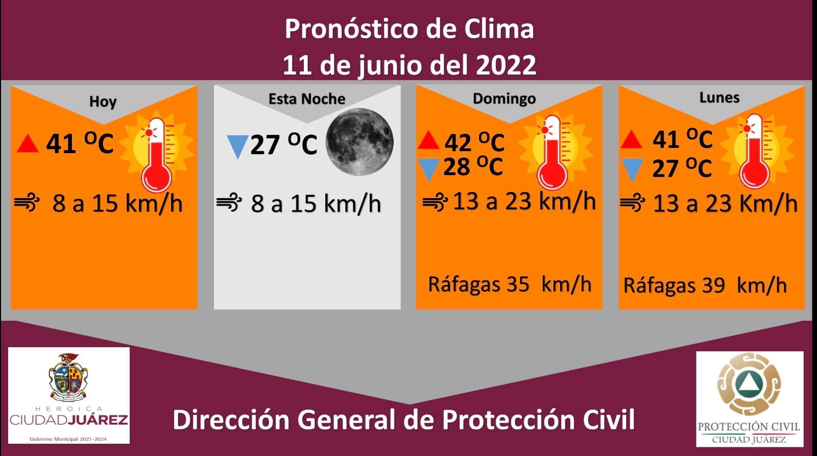 Protéjase, tres días de fuerte calor en la ciudad
