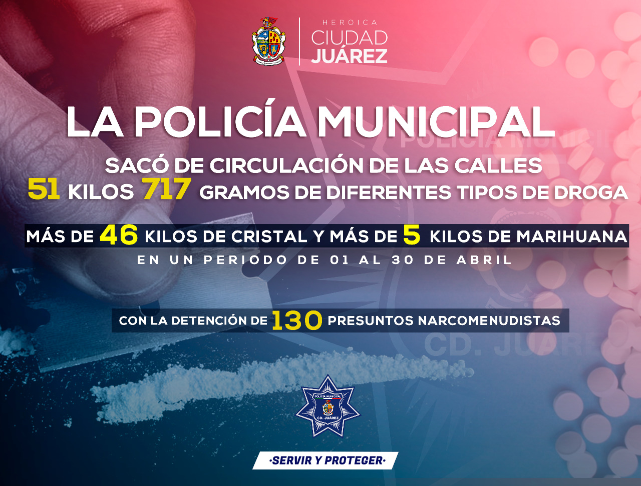 La SSPM decomisó más de 51 kilos de diferentes tipos de droga durante el mes de abril