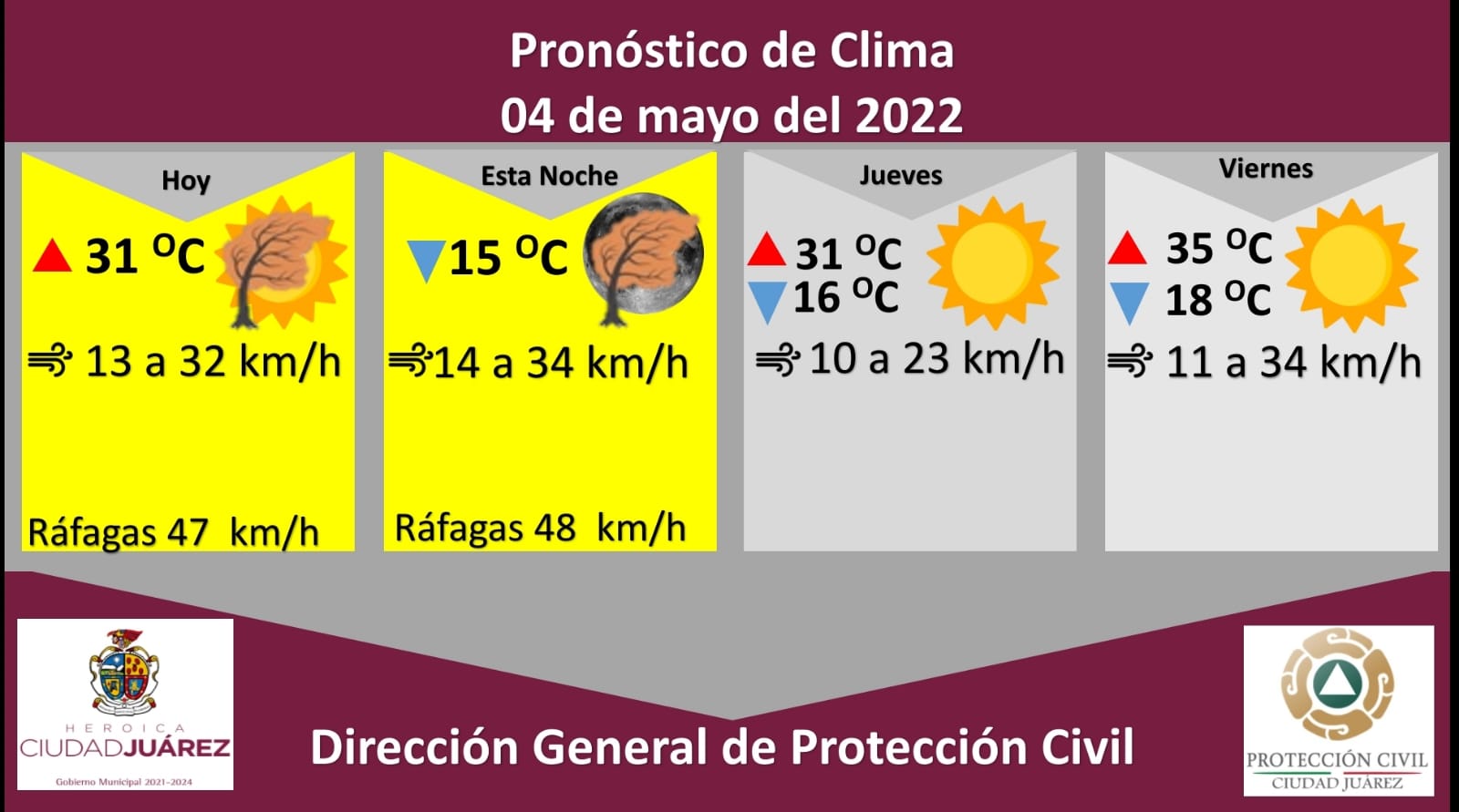 Emiten alerta amarilla para este miércoles por fuertes ráfagas de viento