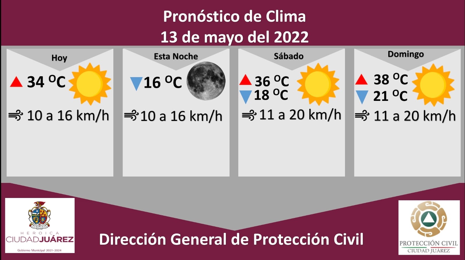Protección Civil pronostica un viernes soleado y temperatura máxima de 34 grados Celsius