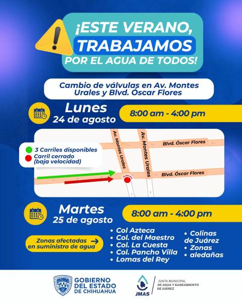 JMAS reemplazará válvulas de agua potable en avenida Montes Urales
