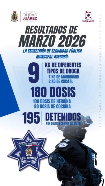 Aseguran nueve kilogramos de droga en operativos en la ciudad