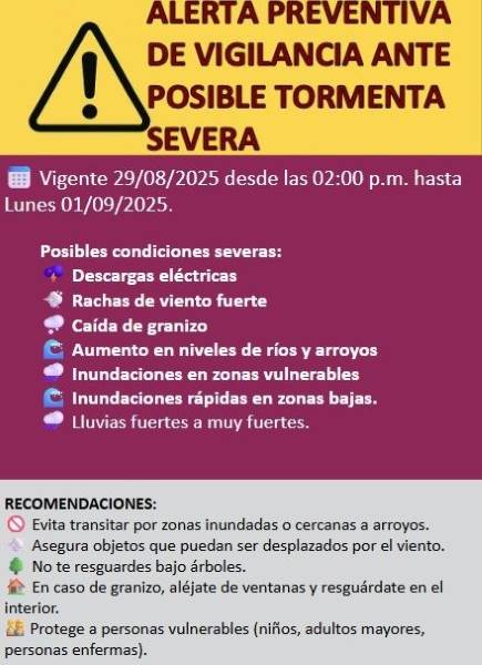 Alerta por posibles tormentas severas este fin de semana