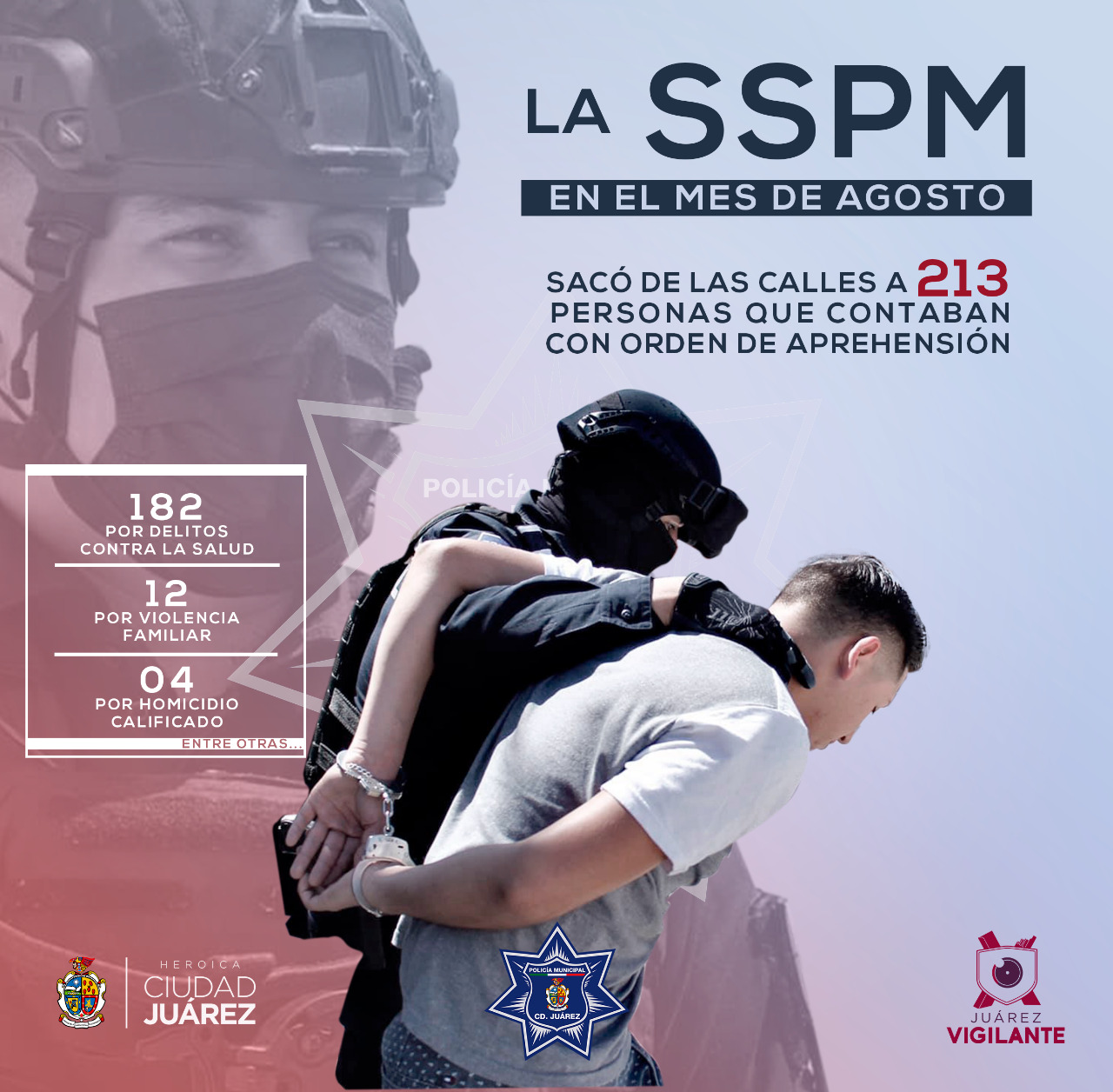 En agosto la Policía Municipal arrestó a 213 personas que contaban con orden de aprehensión