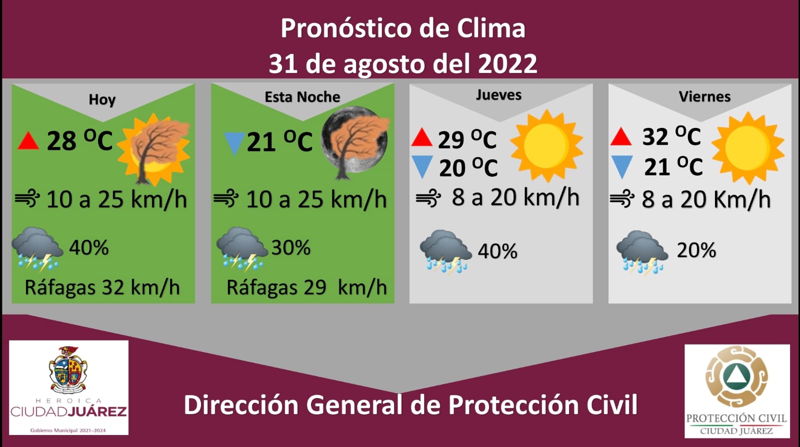 Emiten alerta verde por ráfagas de viento y tormentas eléctricas