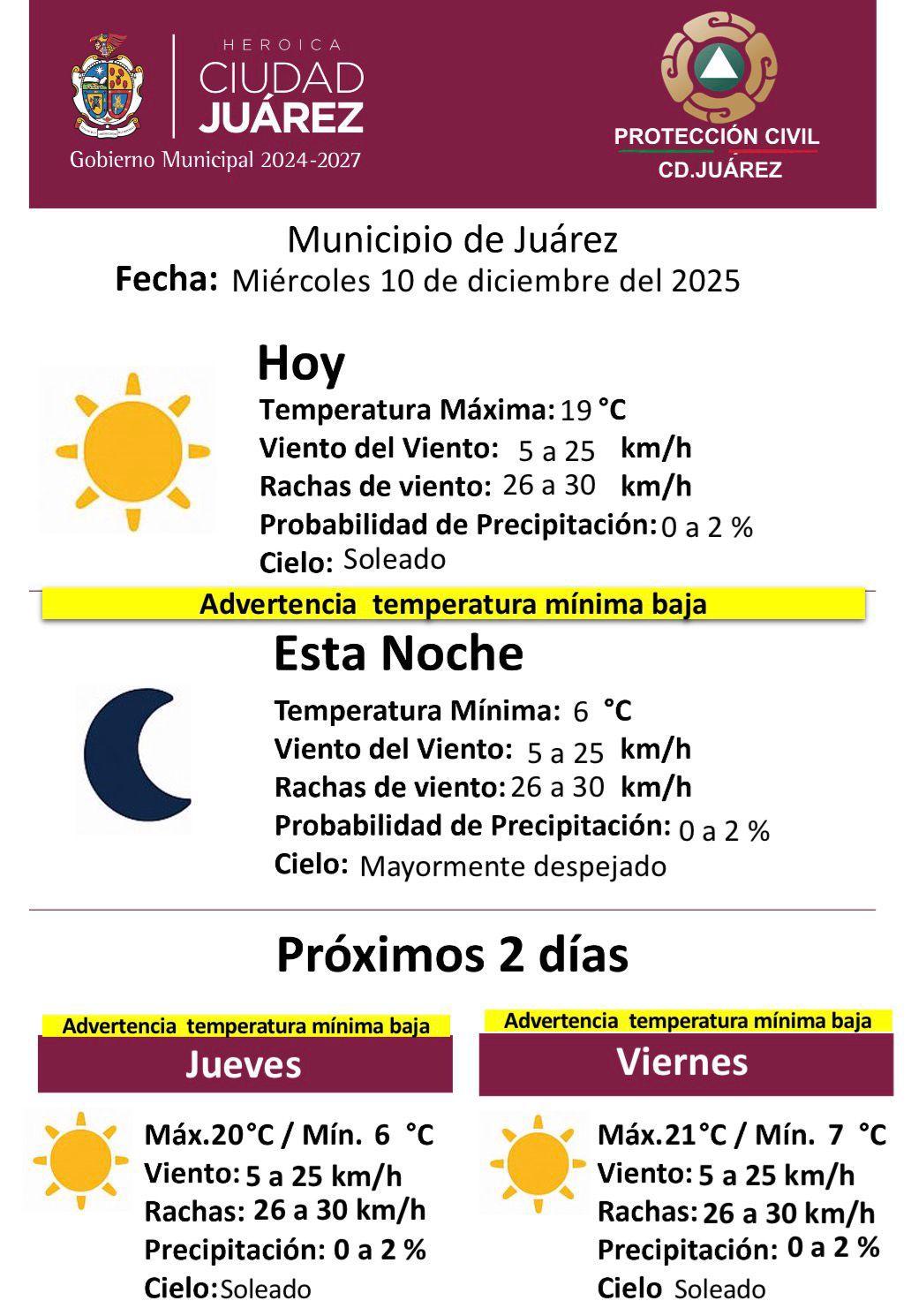 Protección Civil emite advertencia por bajas temperaturas en Ciudad Juárez