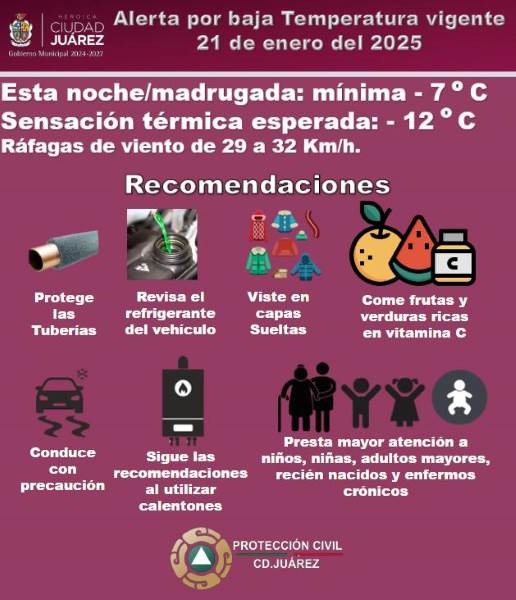 Protección Civil emite actualización de pronóstico por bajas temperaturas