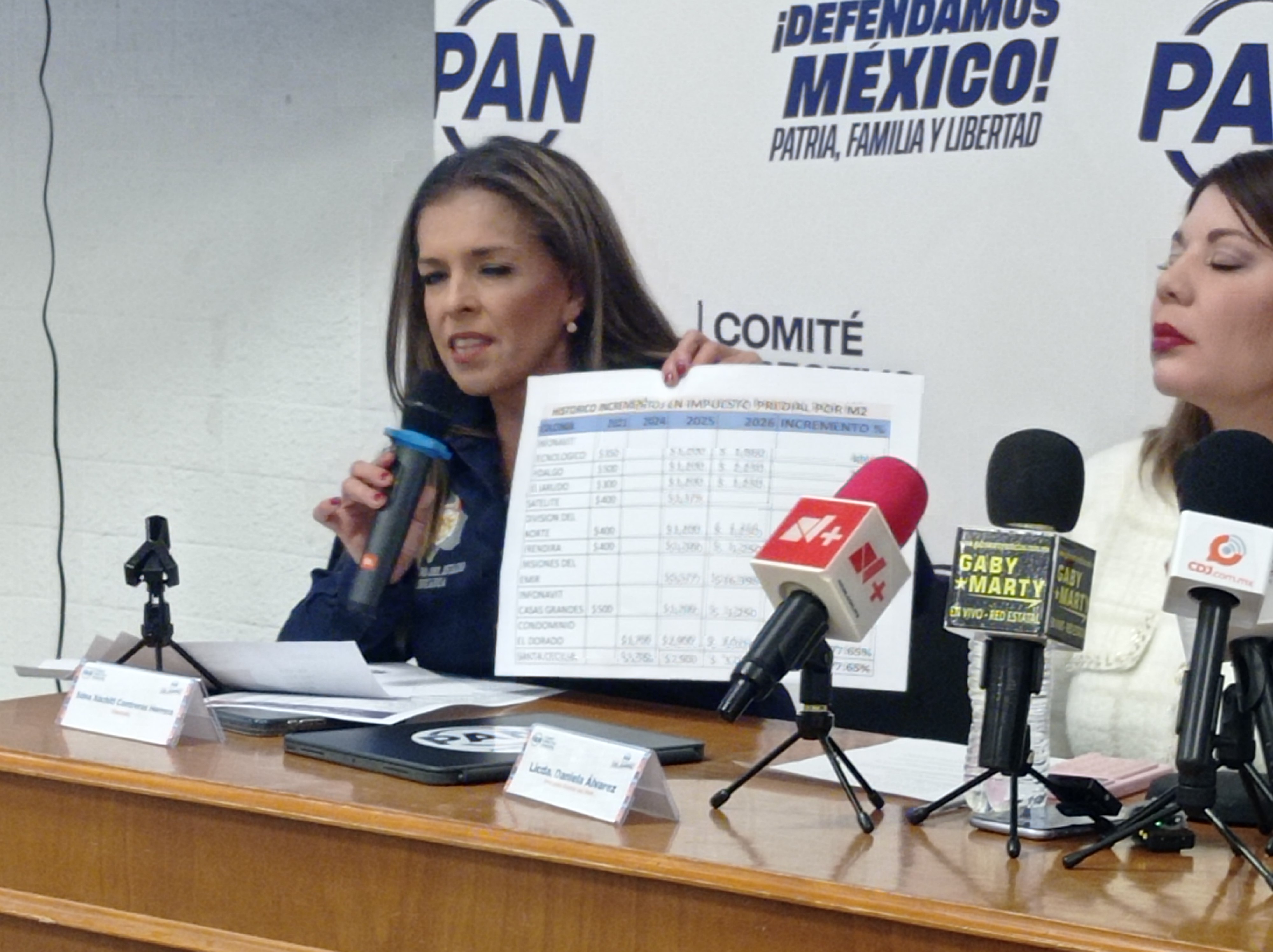 Llama diputada a amparo contra el Impuesto Predial.