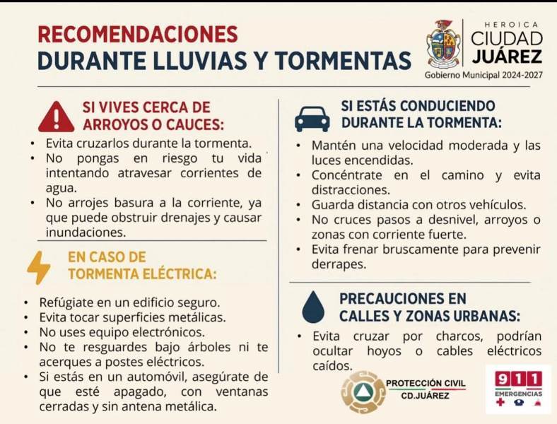 Prevén lluvias intermitentes hasta el domingo por la tarde