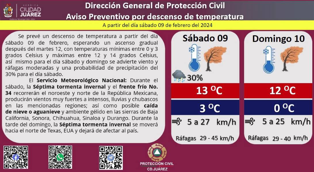 Pronostican viernes con una temperatura máxima de 14 grados Celsius