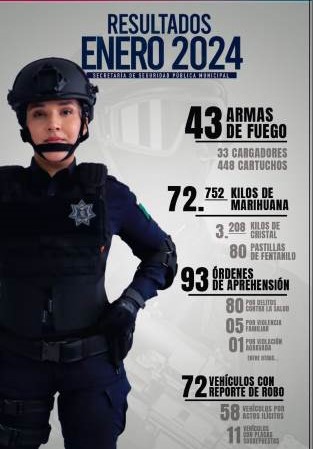 La SSPM destaco el retiro de 43 armas de fuego de las calles