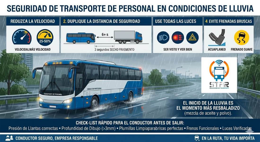 Refuerza empresa de transporte capacitación de choferes tras accidentes