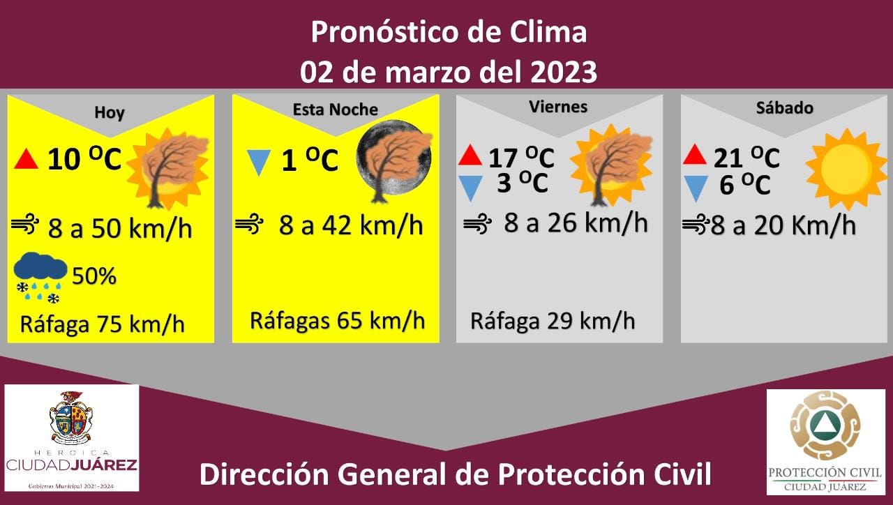 Caída de nieve en Juárez podría continuar durante toda la mañana