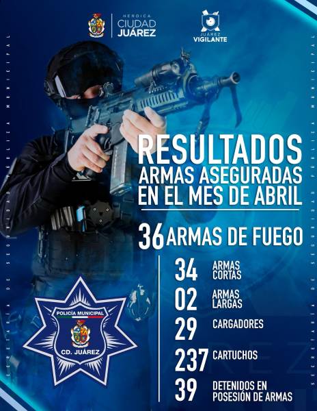 Da a conocer la Dirección de Prevención Social de la SSPM las intervenciones realizadas durante el mes de abril