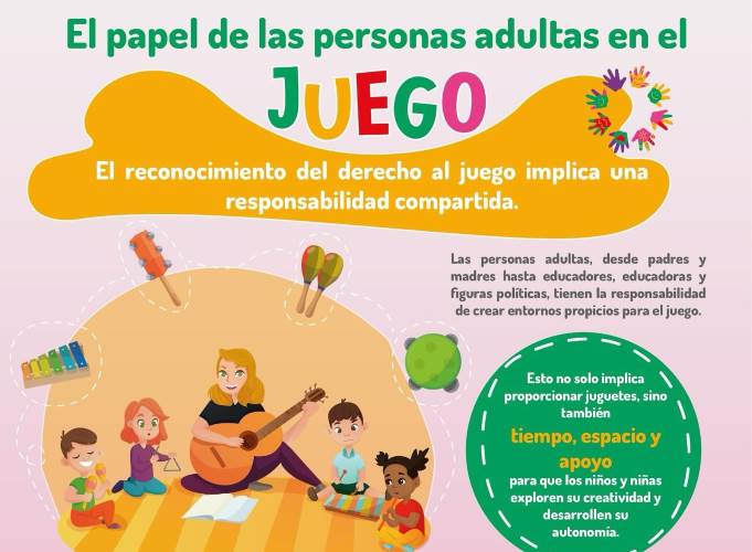 Los padres deben dar tiempo, espacio y apoyo a sus hijos: SIPINNA