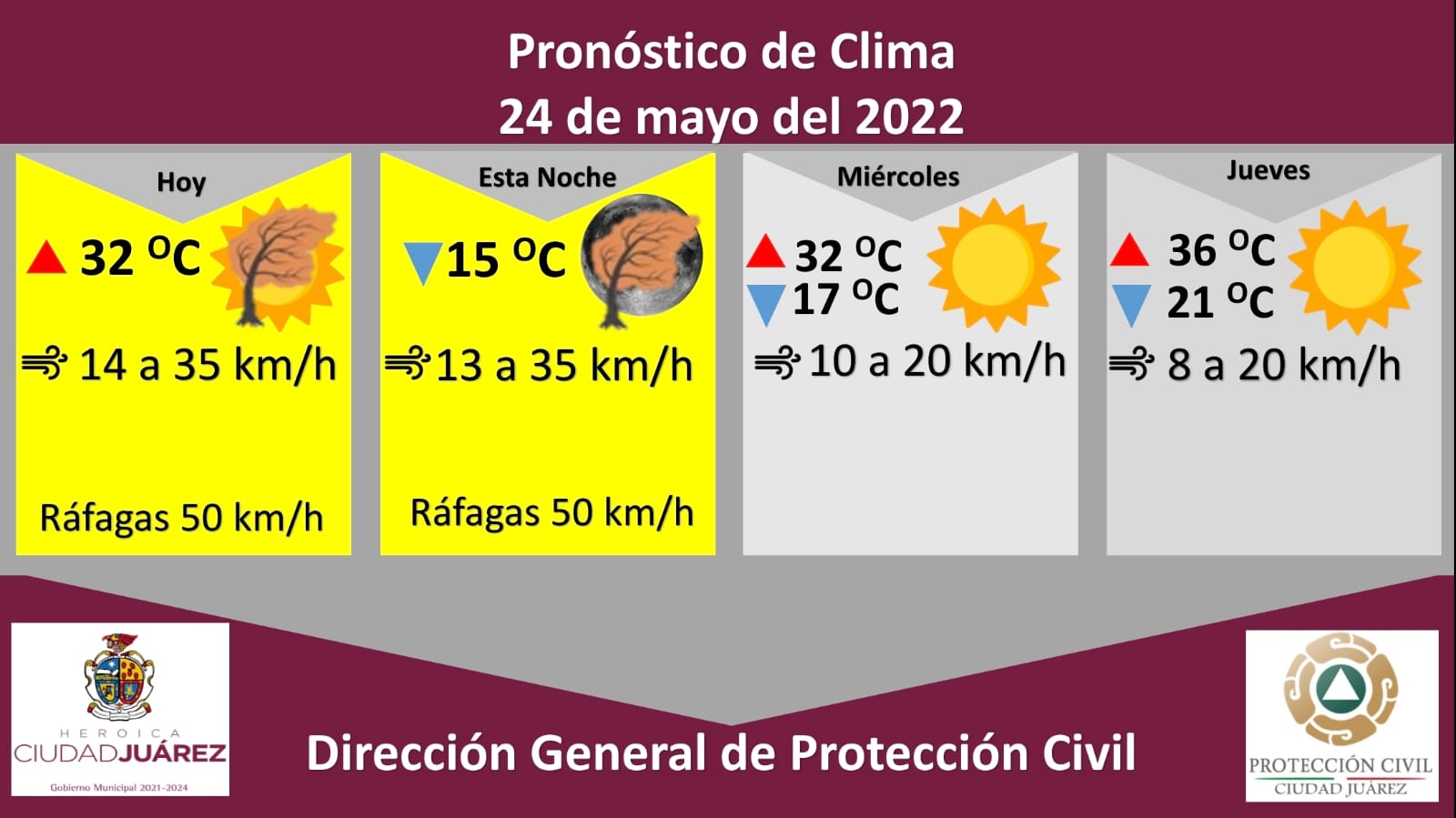 Emiten alerta amarilla por ráfagas de viento de hasta 50 kilómetros por hora