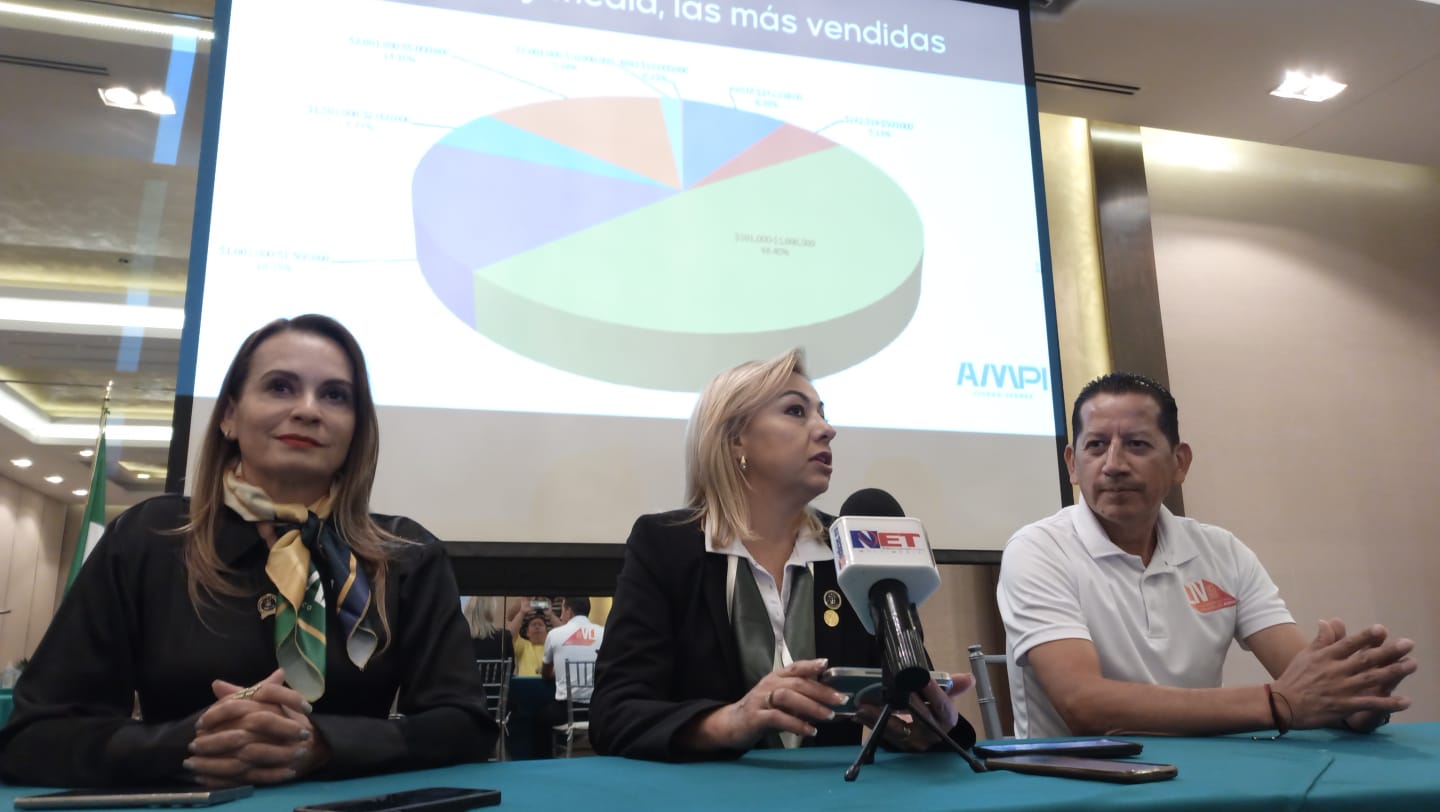 Gana Chihuahua la sede para el Congreso Nacional Inmobiliario del próximo año.