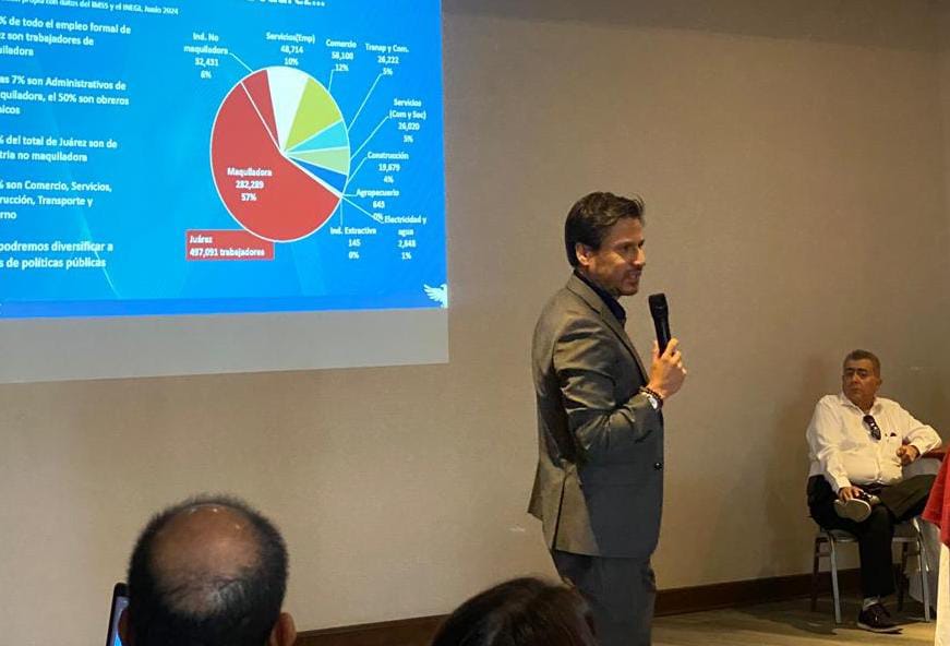 México debe actuar a corto y largo plazo ante amenazas de Trump.