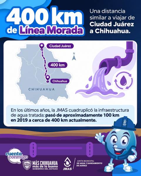JMAS cuadruplica red de agua tratada en Ciudad Juárez