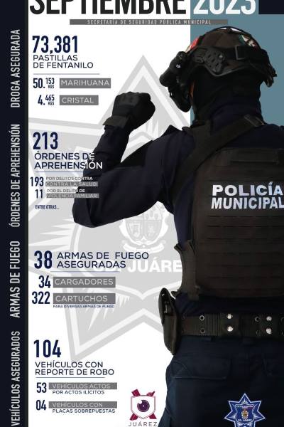 Destaca la SSPM el aseguramiento de armas y drogas como resultado de las acciones durante septiembre