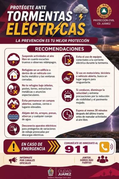 Protección Civil pide extremar precauciones ante lluvias y tormentas eléctricas