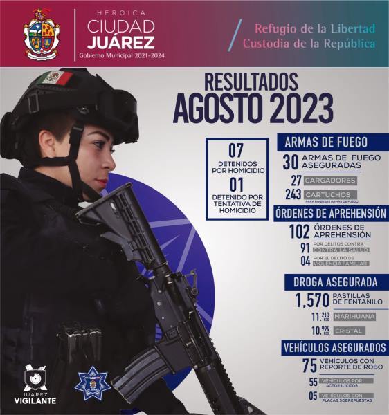 Policía municipal logró decomiso millonario en drogas durante agosto